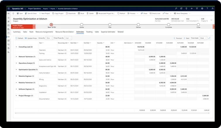 Dynamics 365 Project Operations