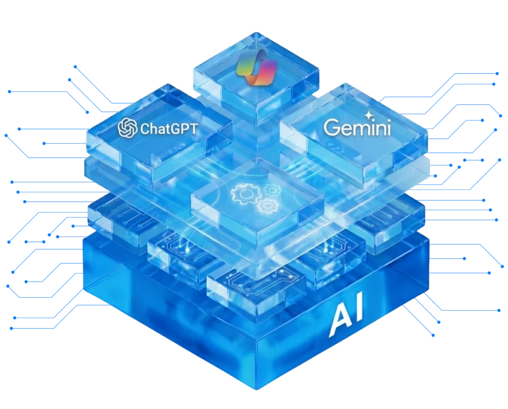 Hybrid AI infrastructure featuring Azure OpenAI, Gemini, and Custom Agents